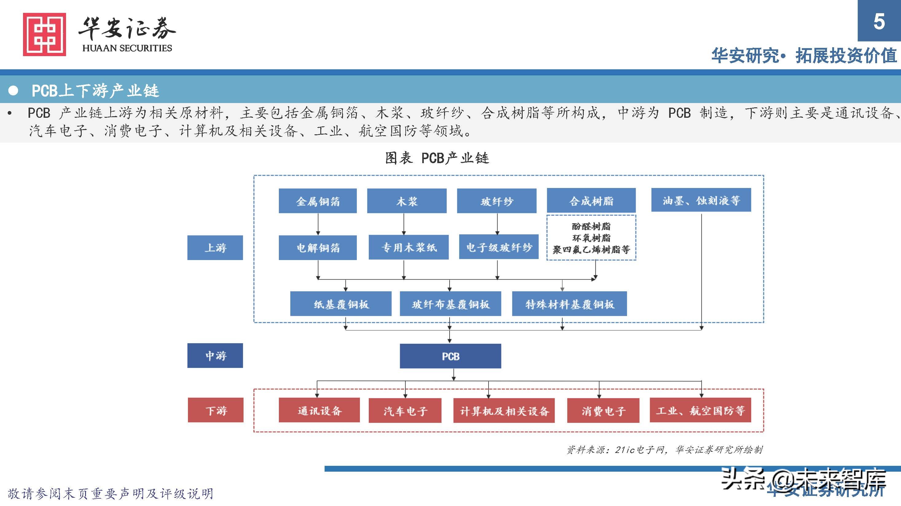 煤制油罐车运输的误区 合成材料制造的真相与食用油的安全警觉